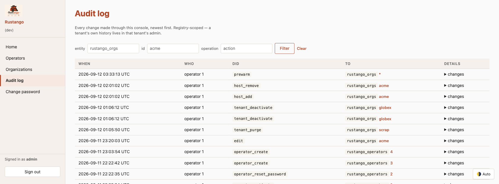 The console's audit log — who did what to which record and when, filterable by entity, id and operation